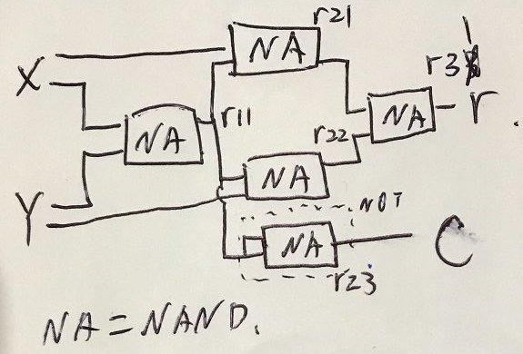 NANDでHA